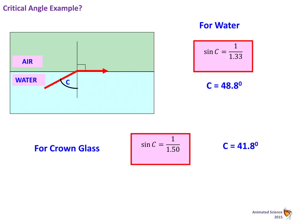 critical angle example