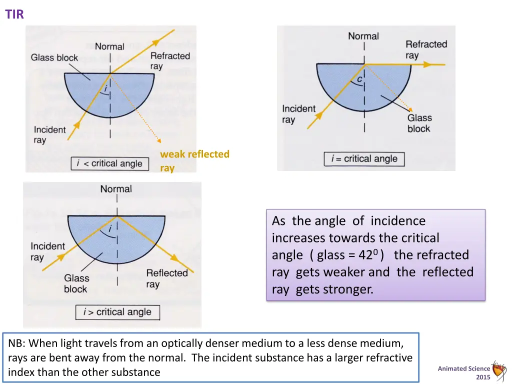 slide7