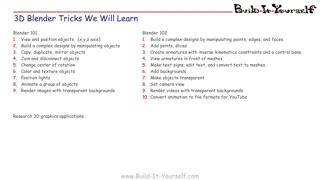 3d blender tricks we will learn