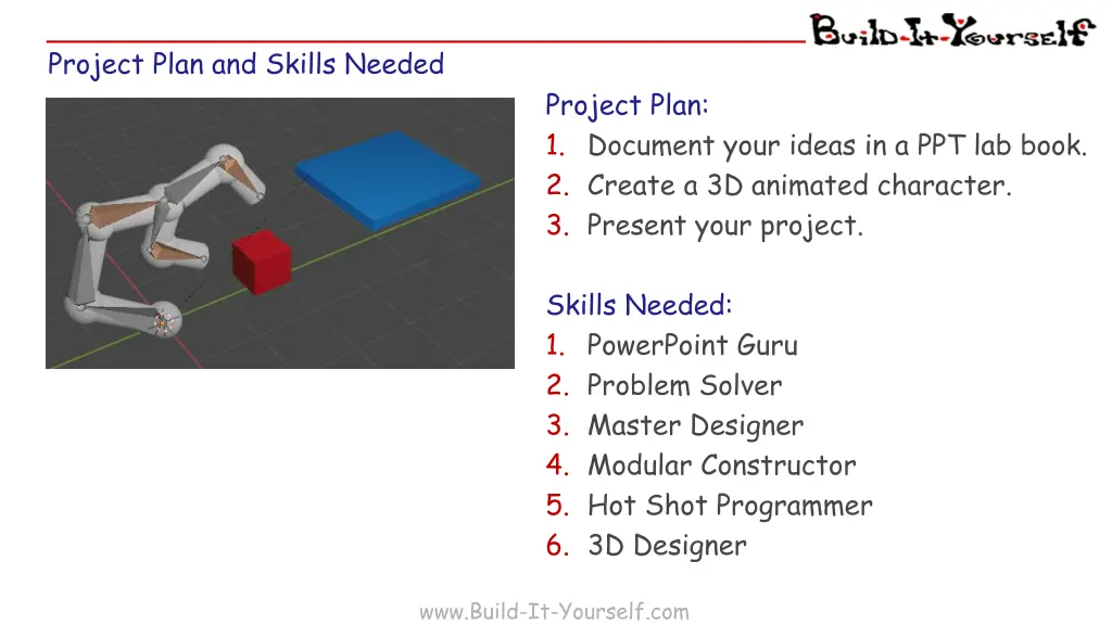 project plan and skills needed