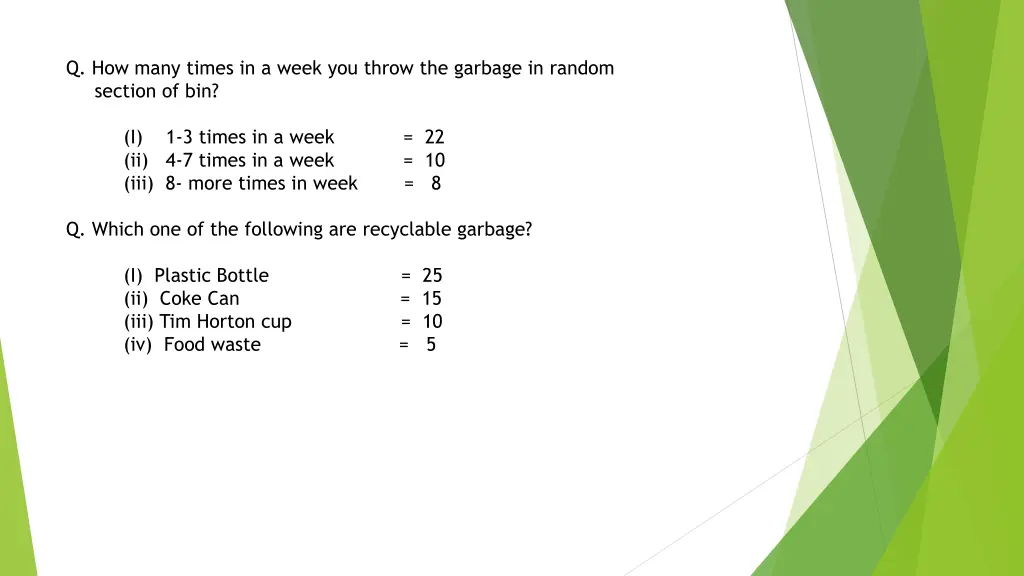 q how many times in a week you throw the garbage