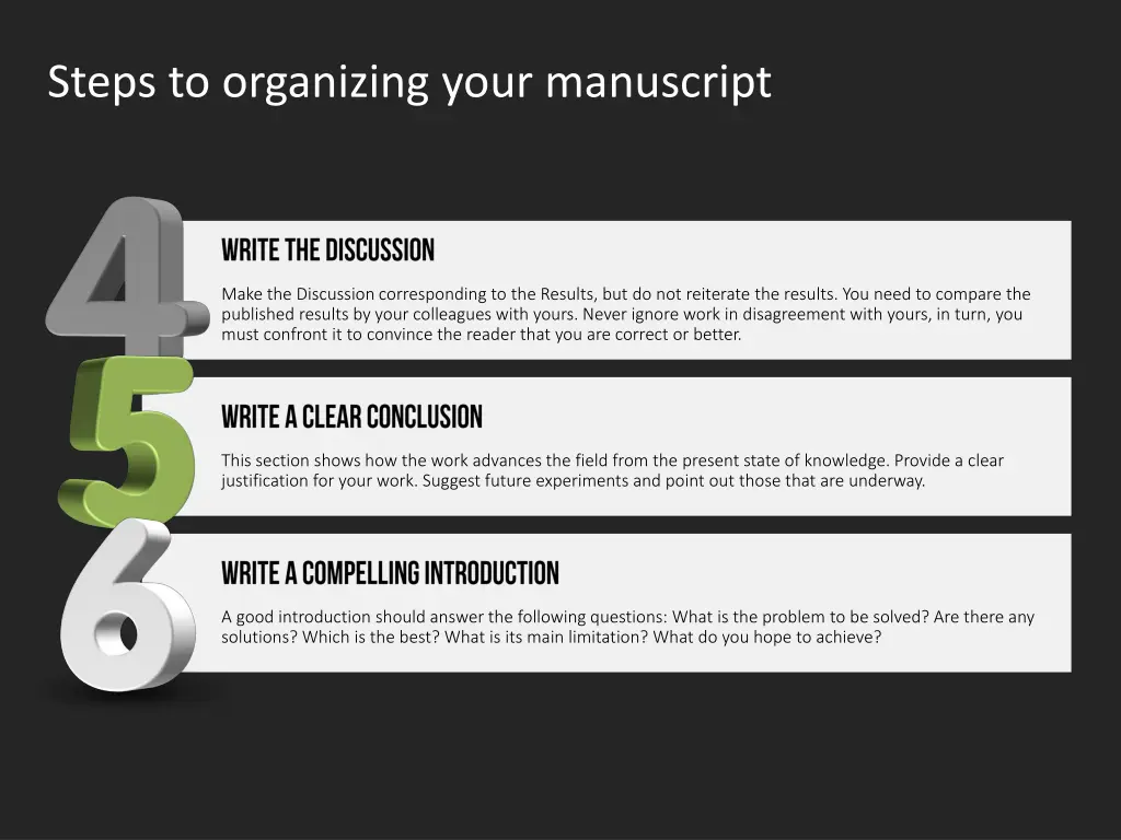 steps to organizing your manuscript 1