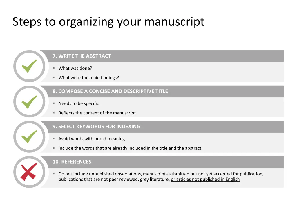 steps to organizing your manuscript 2