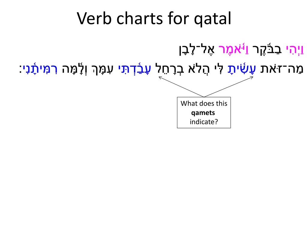 verb charts for qatal 3