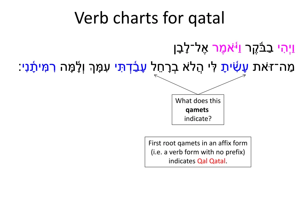 verb charts for qatal 4