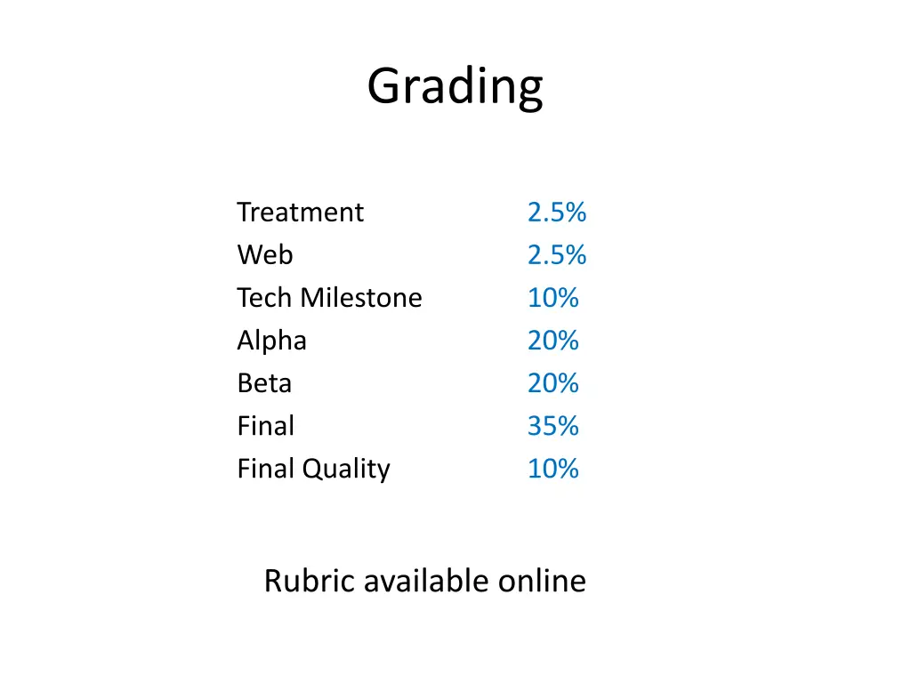 grading