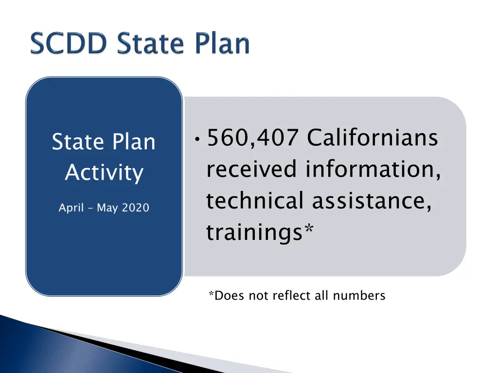 560 407 californians received information