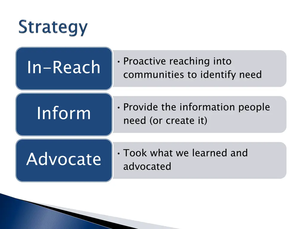 proactive reaching into communities to identify