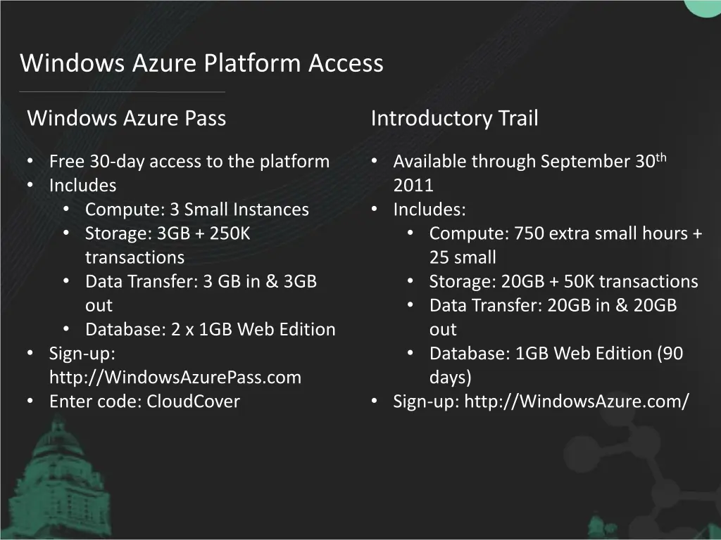 windows azure platform access