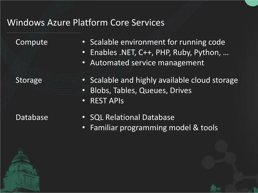 windows azure platform core services