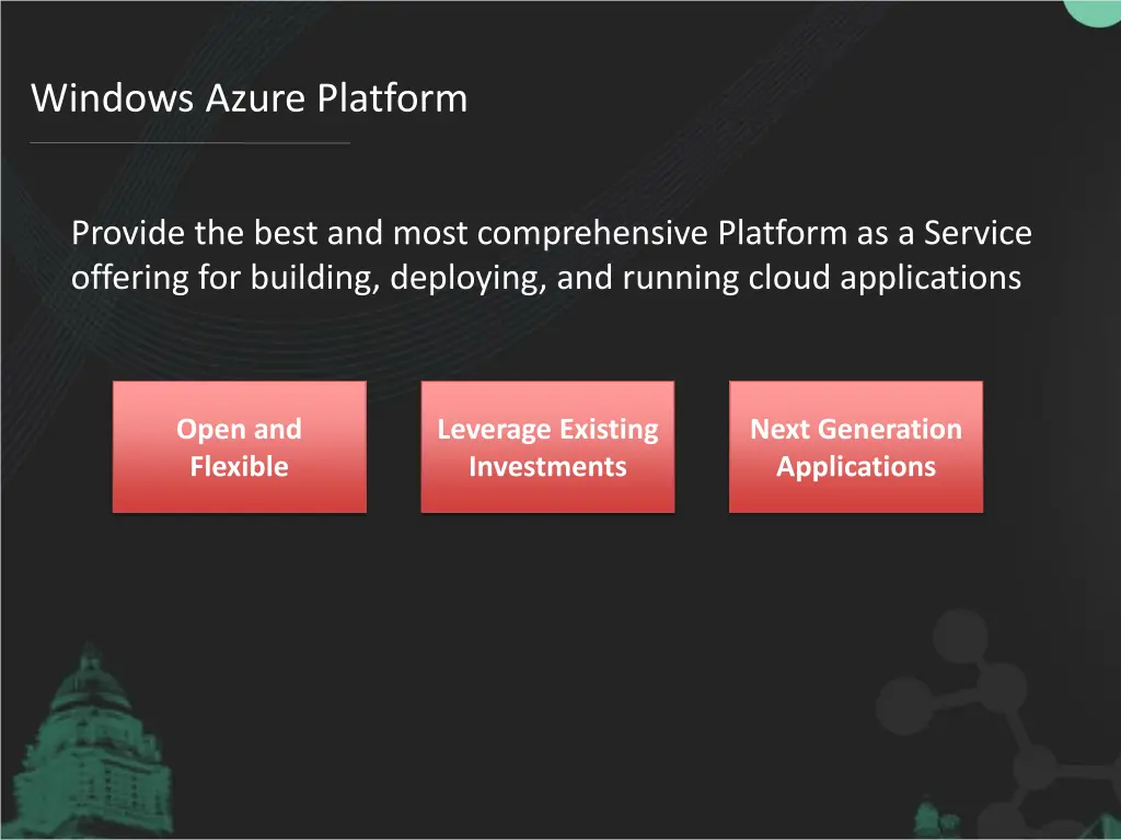 windows azure platform