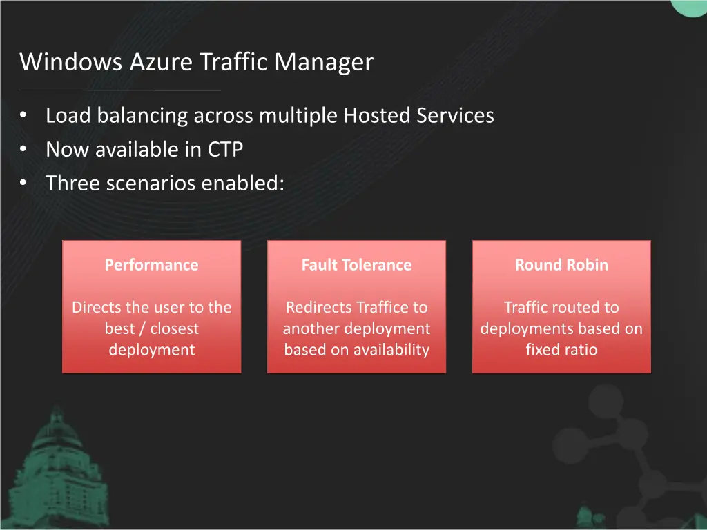 windows azure traffic manager