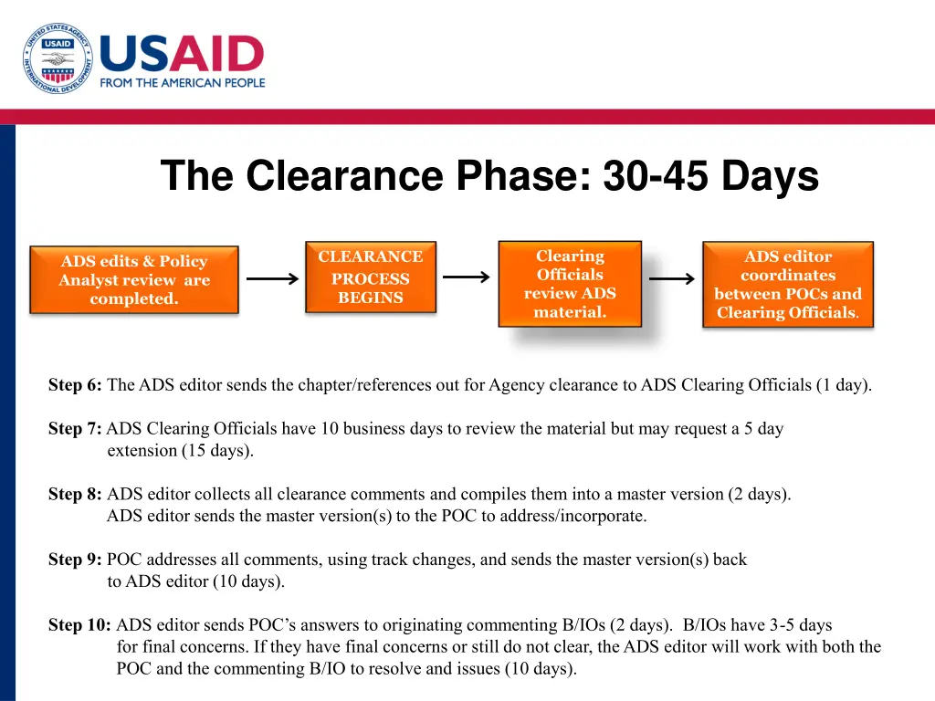 the clearance phase 30 45 days