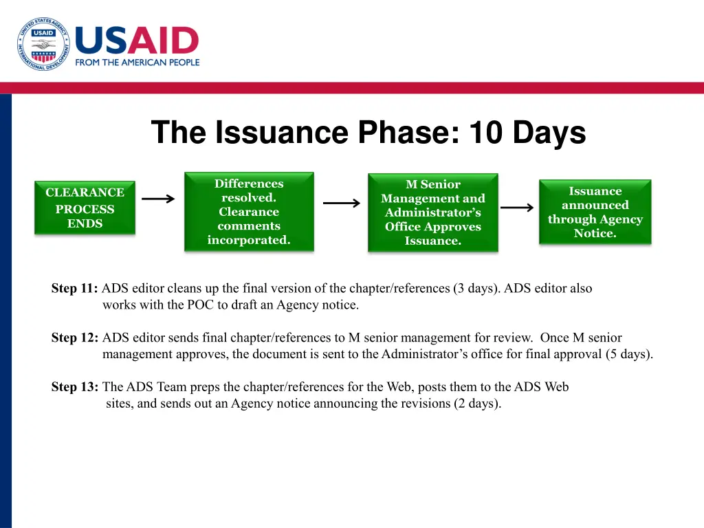 the issuance phase 10 days