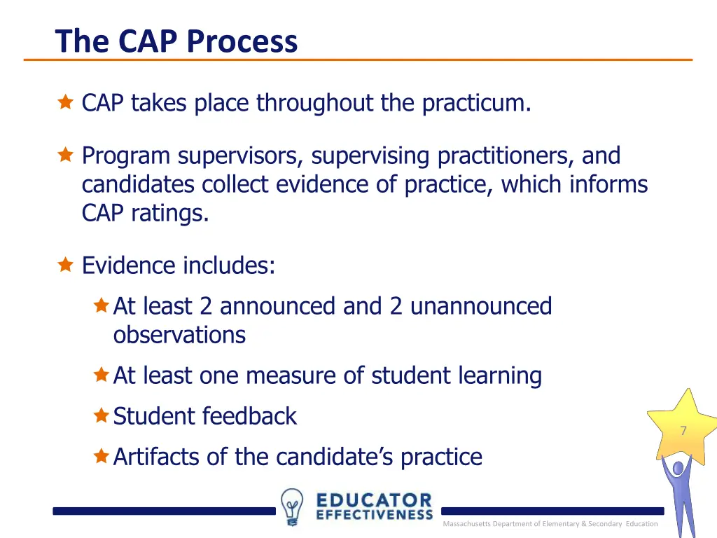 the cap process