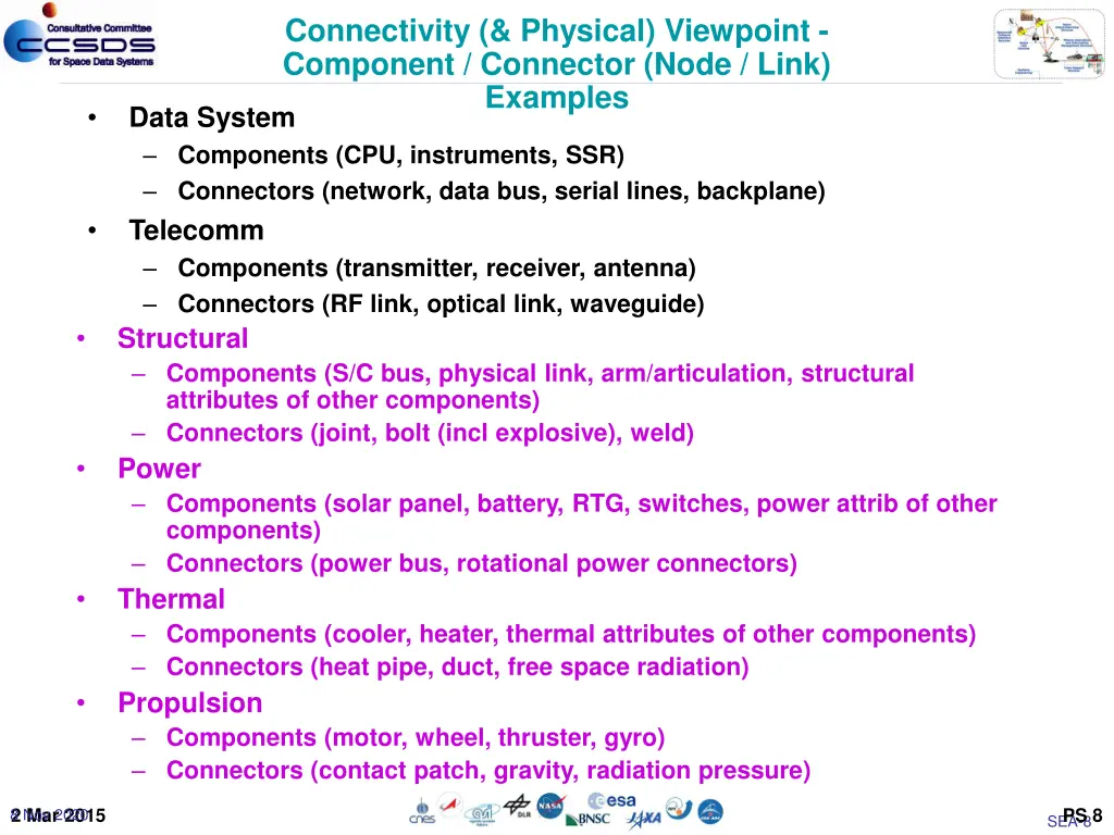 connectivity physical viewpoint component