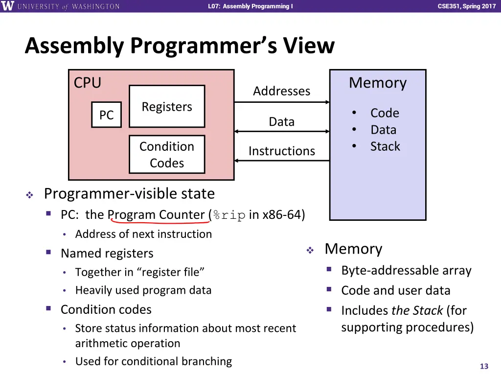 l07 assembly programming i 12