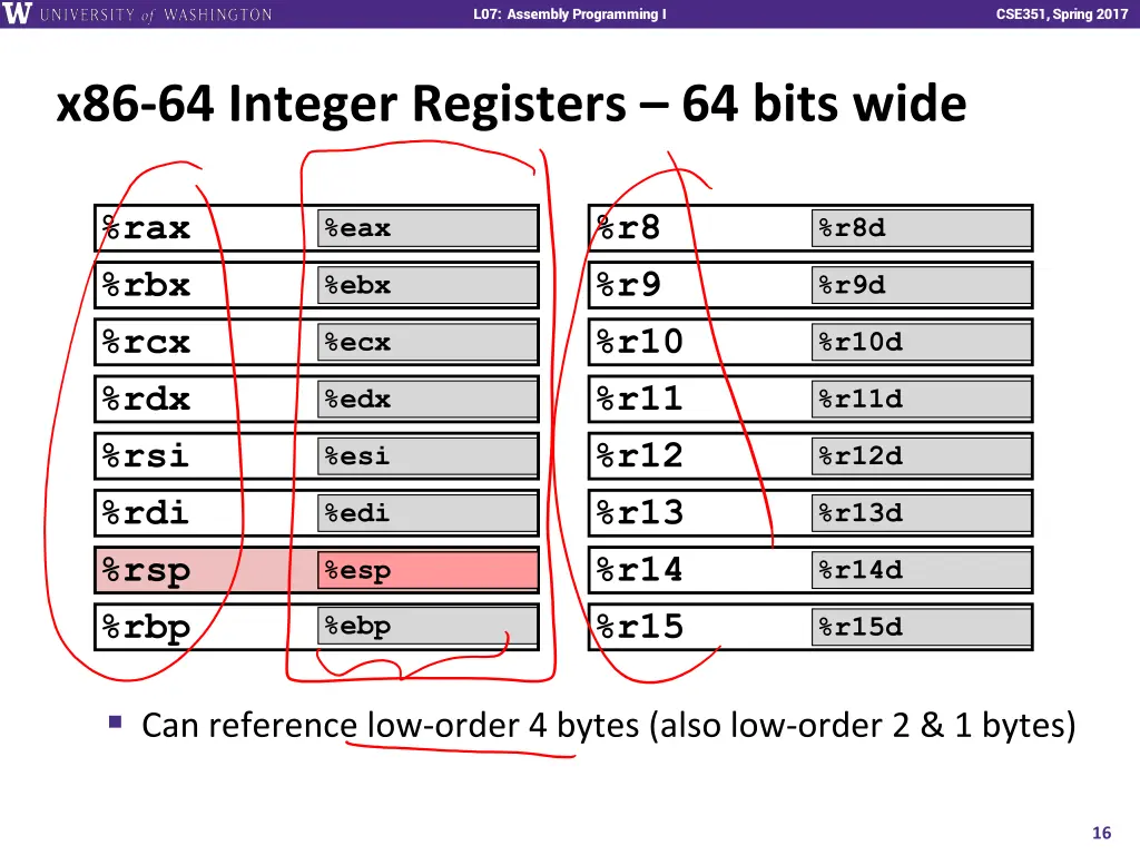 l07 assembly programming i 15