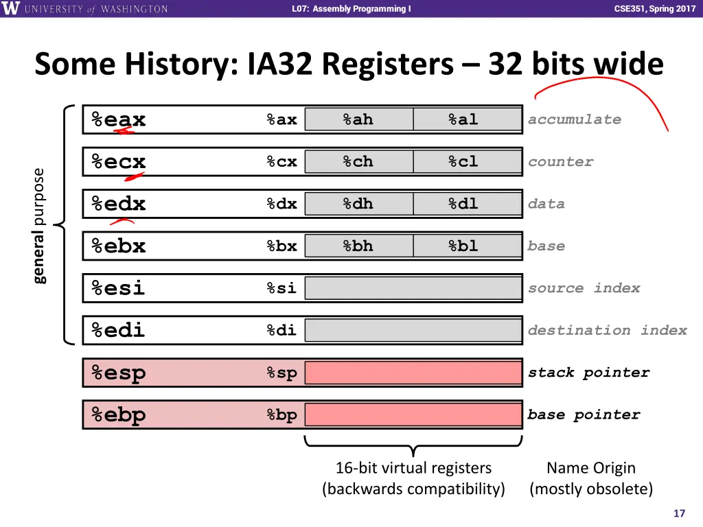 l07 assembly programming i 16