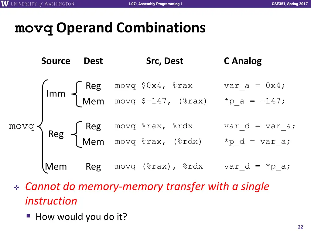 l07 assembly programming i 21