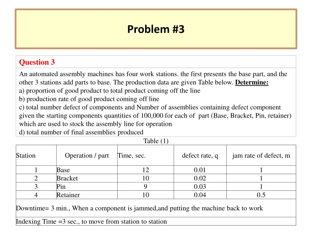 problem 3