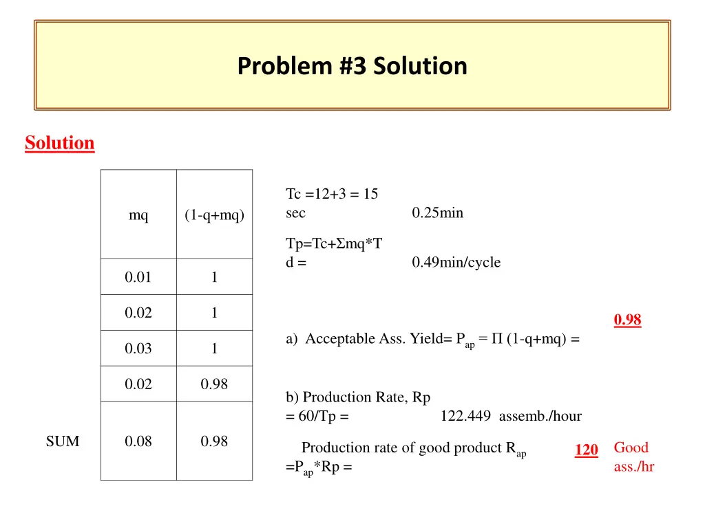 problem 3 solution