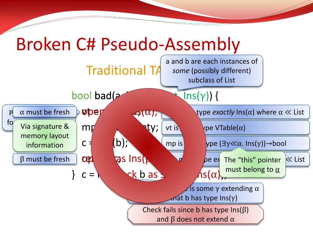 broken c pseudo assembly 1