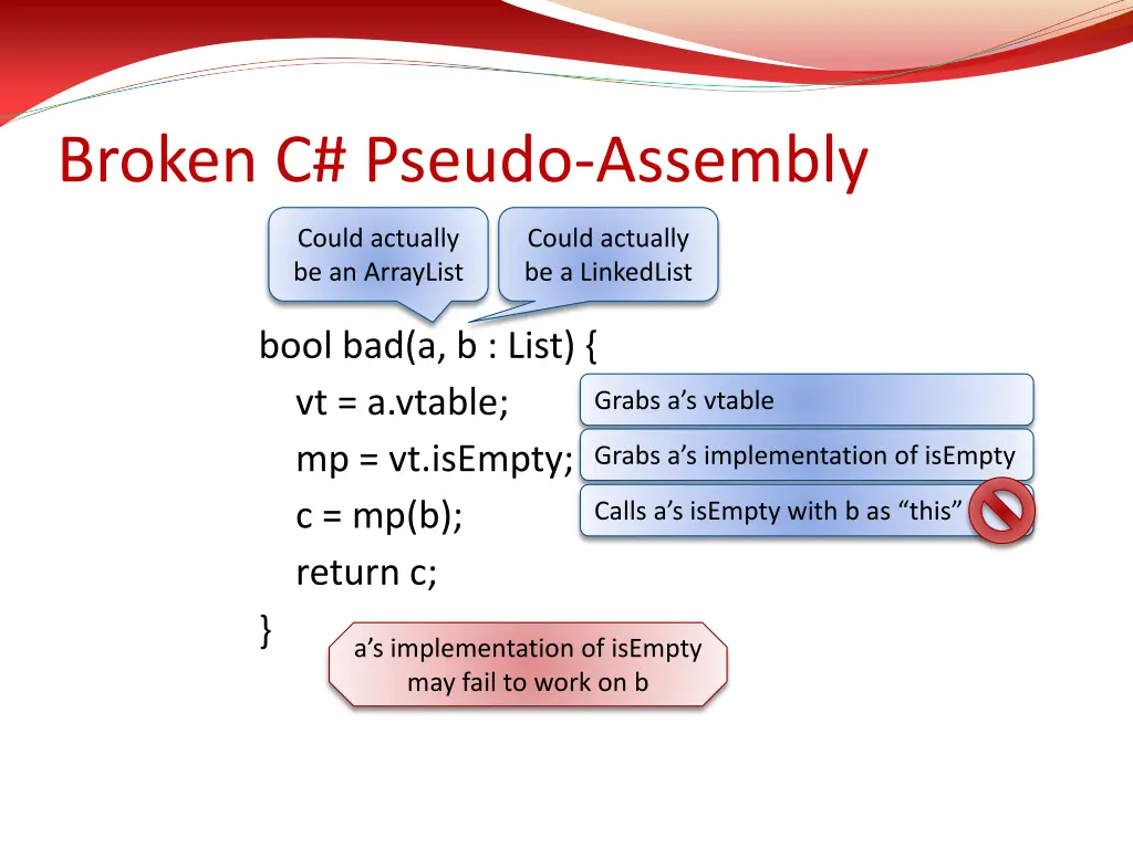 broken c pseudo assembly