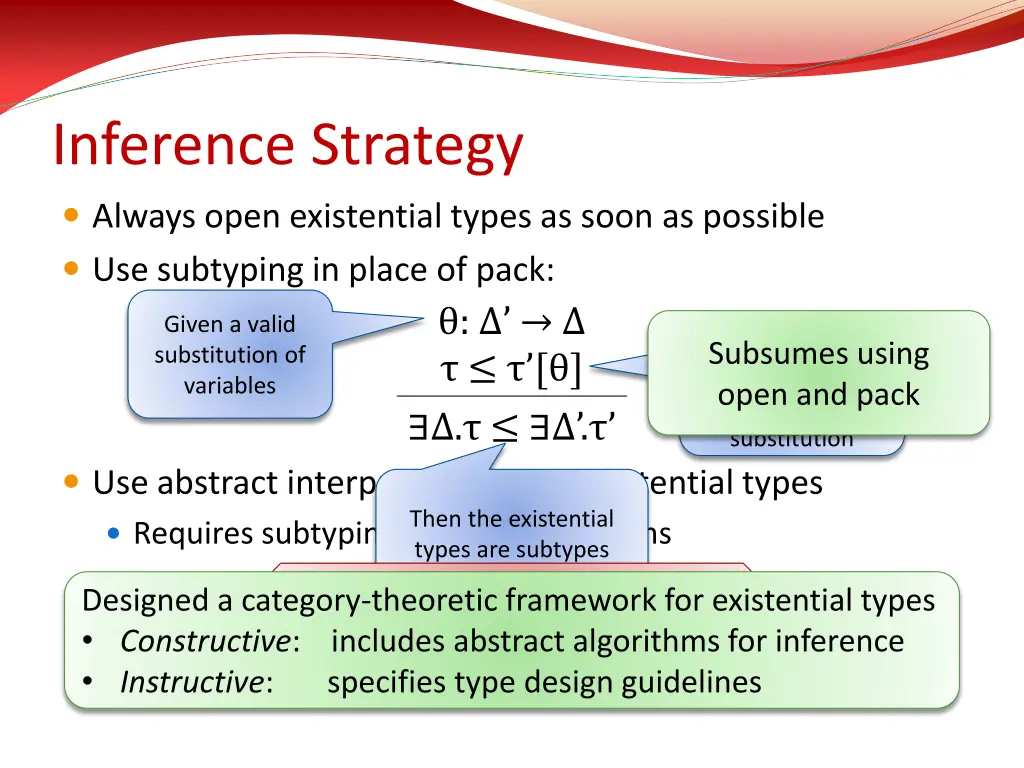 inference strategy always open existential types