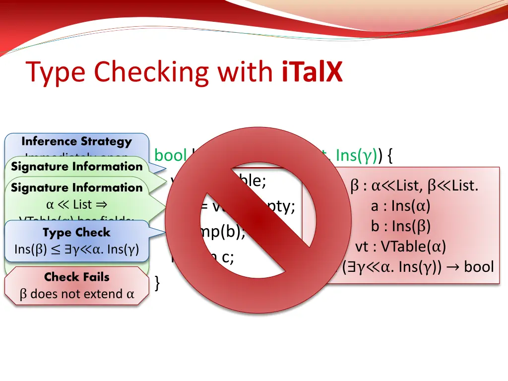 type checking with italx