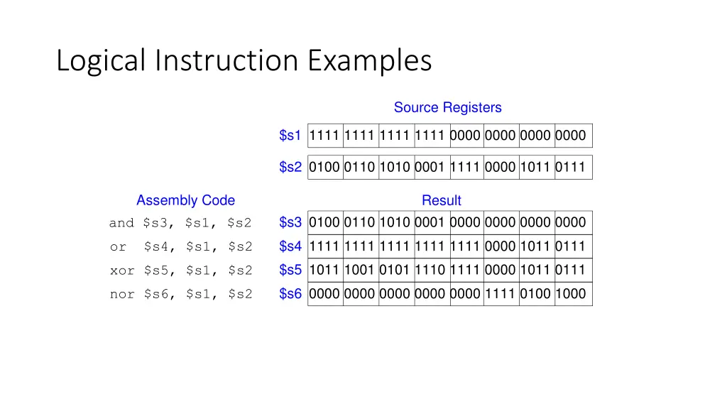 logical instruction examples 1