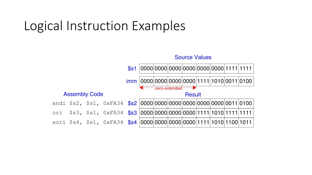 logical instruction examples 3