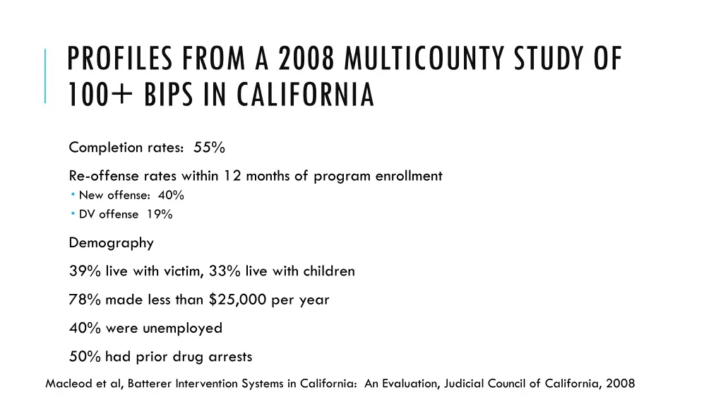 profiles from a 2008 multicounty study