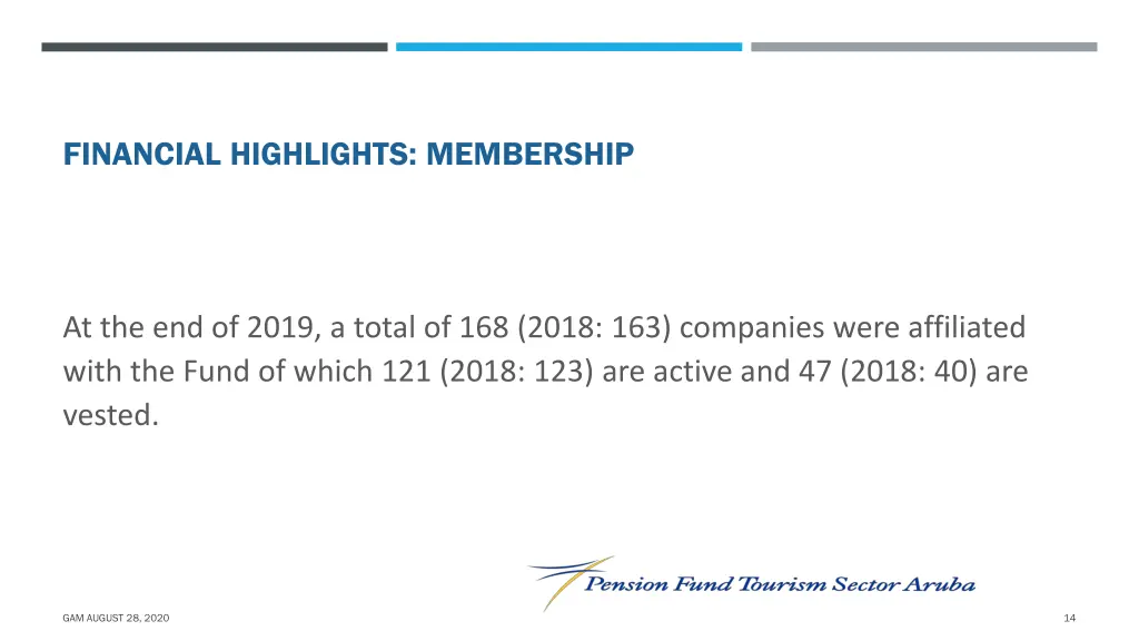 financial highlights membership