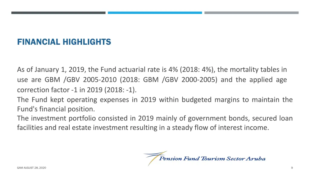 financial highlights