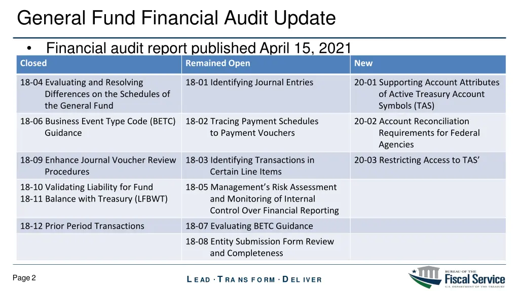 general fund financial audit update