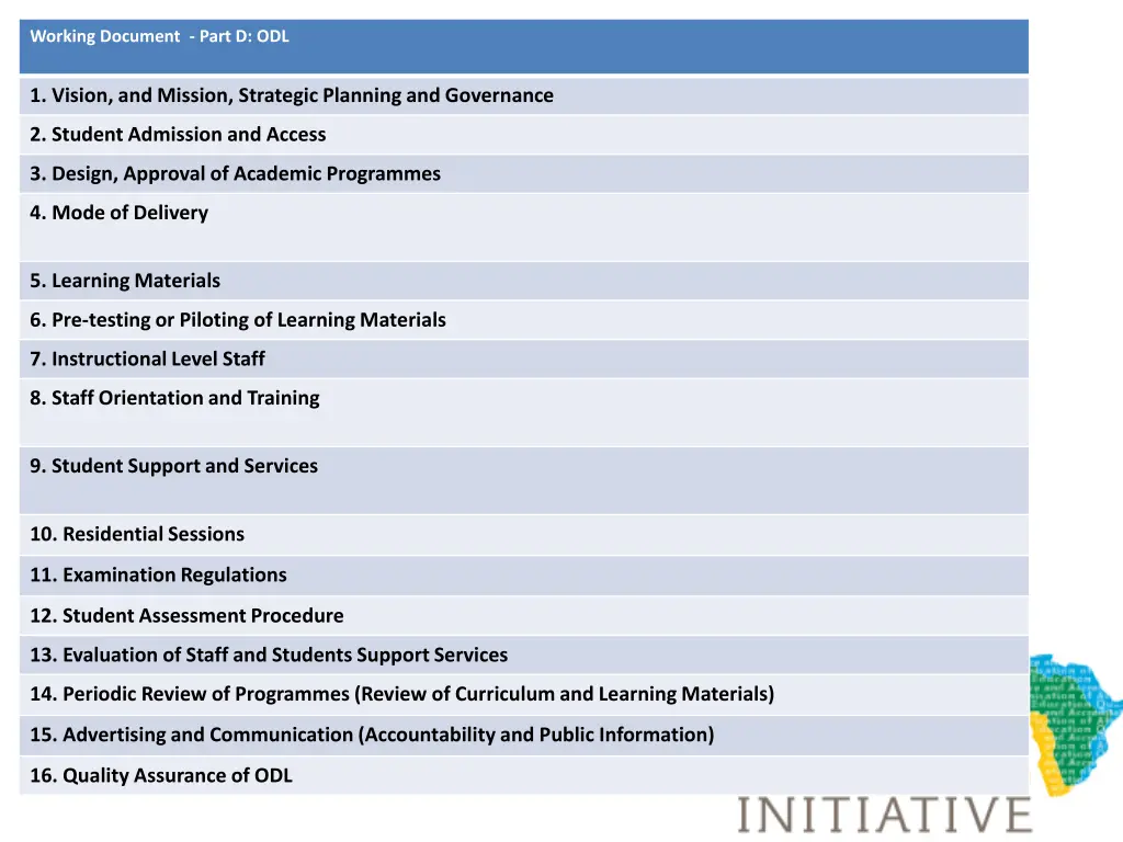 working document part d odl