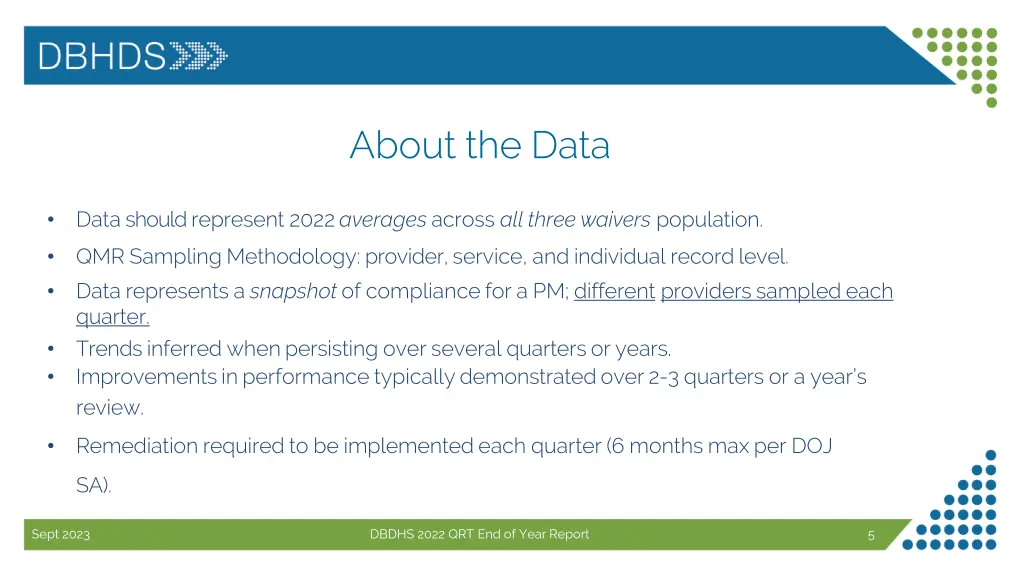 about the data