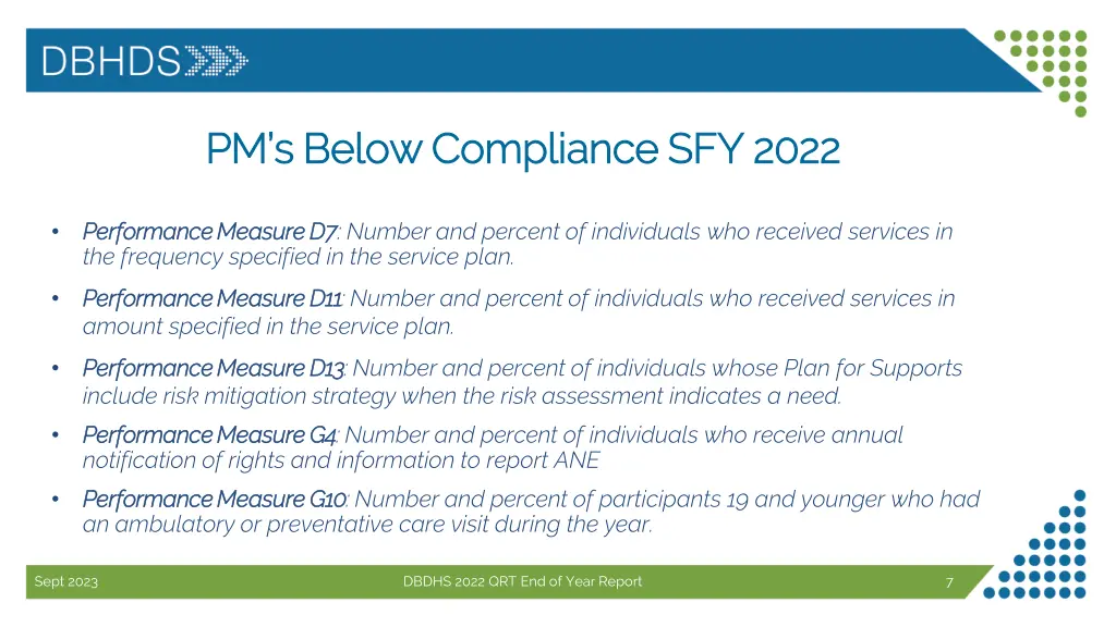 pm s pm s below below compliance compliance sfy 1