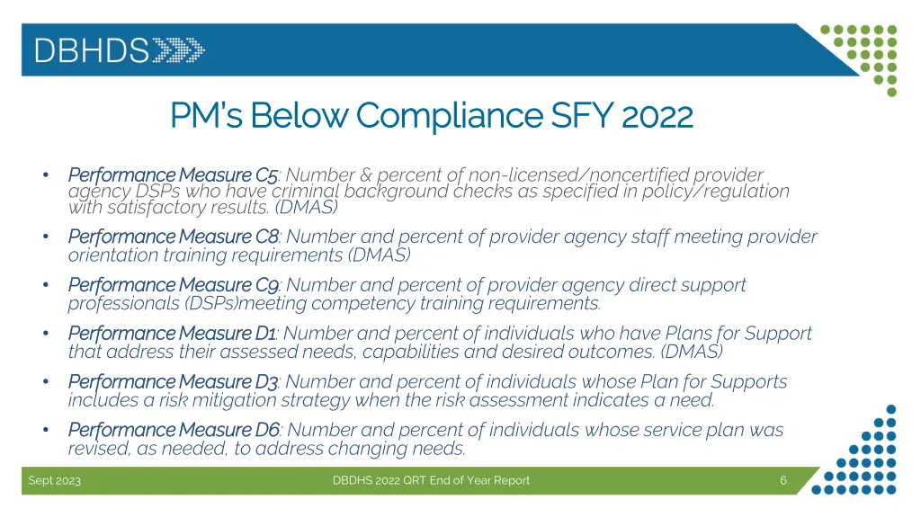 pm s pm s below below compliance compliance sfy