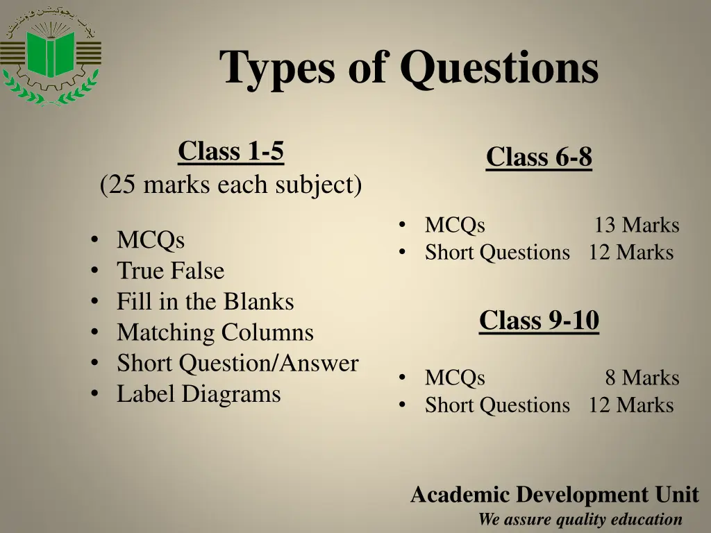 types of questions