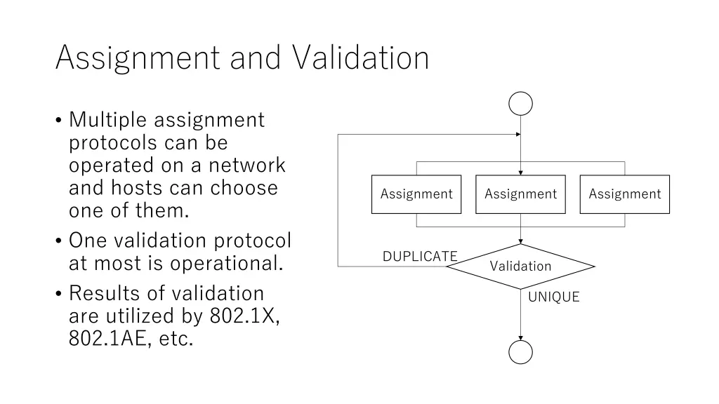 assignment and validation