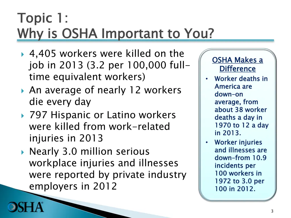 topic 1 why is osha important