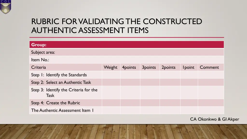 rubric for validating the constructed authentic