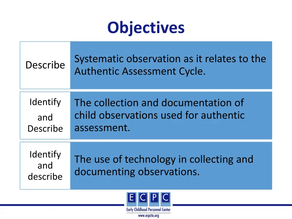 objectives