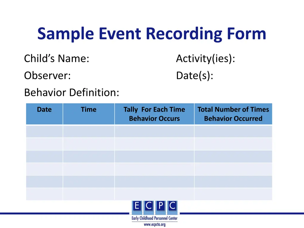 sample event recording form