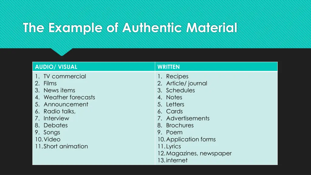 the example of authentic material 2