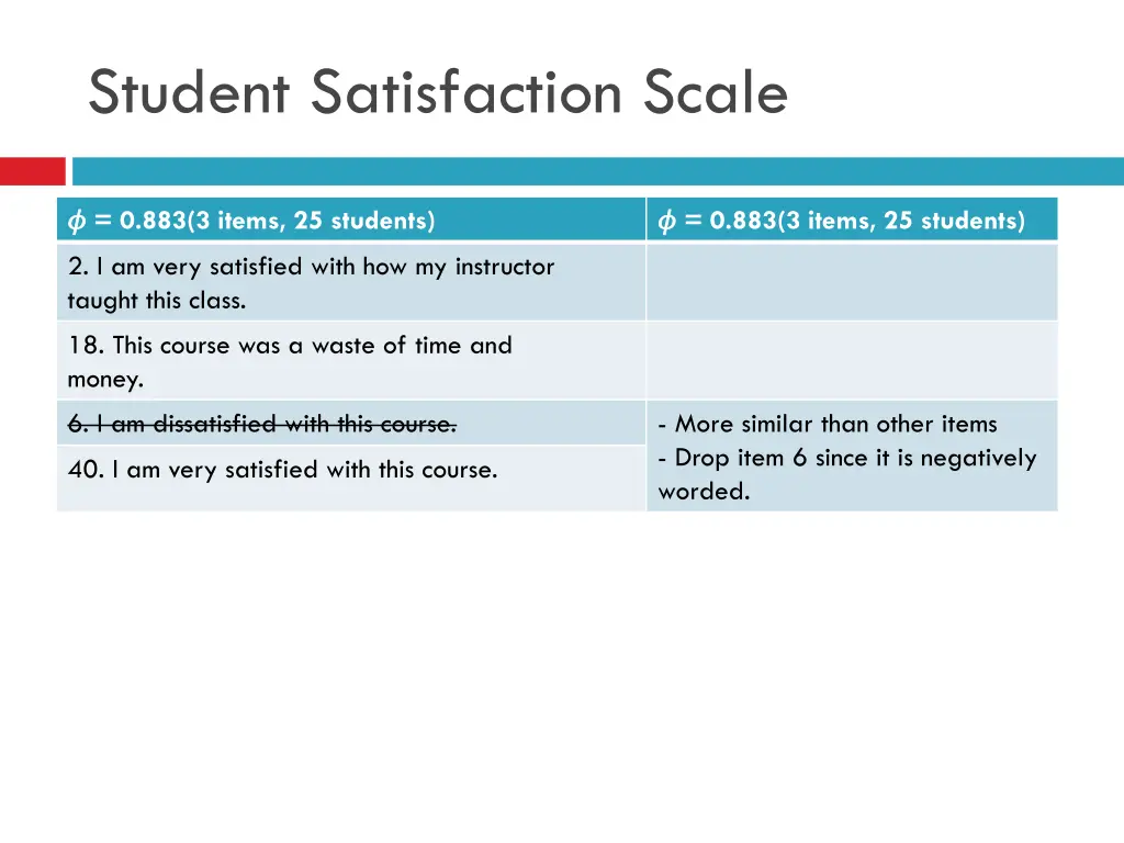 student satisfaction scale