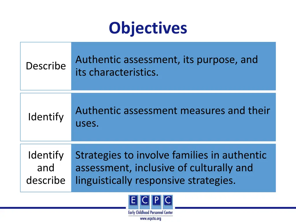 objectives