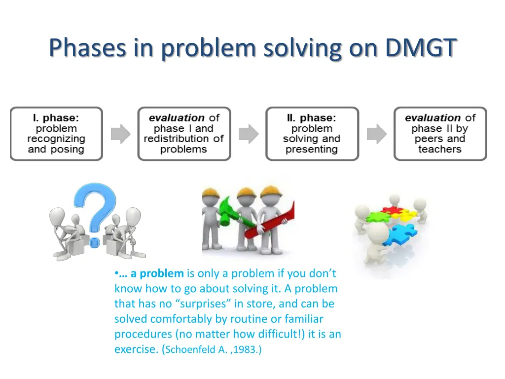 phases in problem solving on dmgt